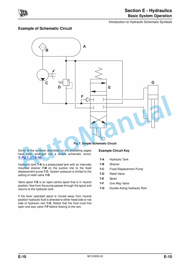 JCB JS 200 Series Tracked Excavators - T4, T2 Engines Service Manual 9813-3200 3 JCB JS 200 Series Tracked Excavators - T4, T2 Engines Service Manual 9813-3200 - Image 3