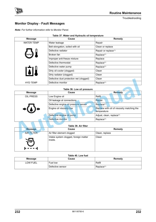 JCB JS Auto Range - Tracked Excavator - Tier 3 Isuzu Engine Operator Manual 9811-6700 3 JCB JS Auto Range - Tracked Excavator - Tier 3 Isuzu Engine Operator Manual 9811-6700 - Image 3