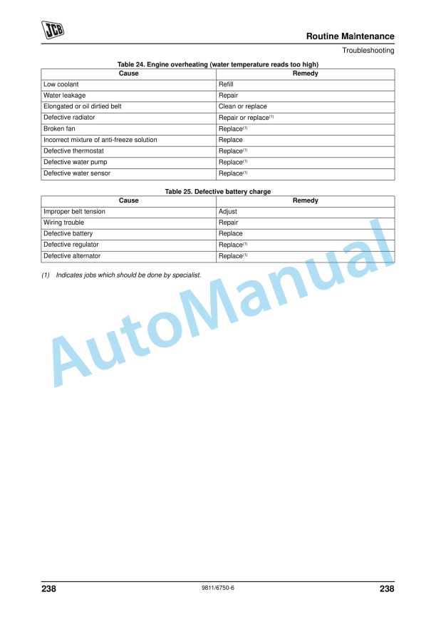 JCB JS Auto Range - Wheeled Excavators - Tier 3 Isuzu Engine Operator Manual 9811-6750 5 JCB JS Auto Range - Wheeled Excavators - Tier 3 Isuzu Engine Operator Manual 9811-6750 - Image 5