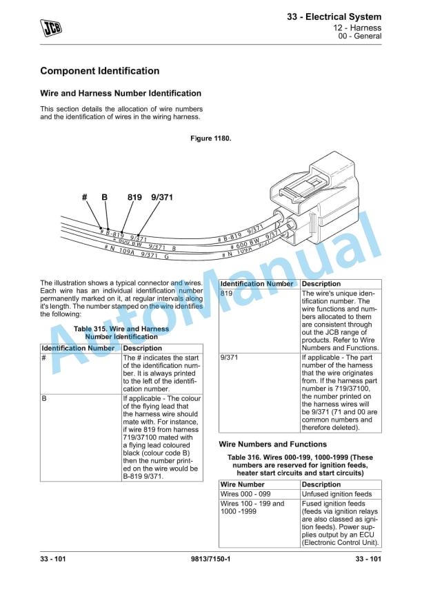 JCB JS115, JS130, JS131, JS145, JS160, JS180, JS190 Excavator Service Manual 9813-7150 4 JCB JS115, JS130, JS131, JS145, JS160, JS180, JS190 Excavator Service Manual 9813-7150 - Image 4