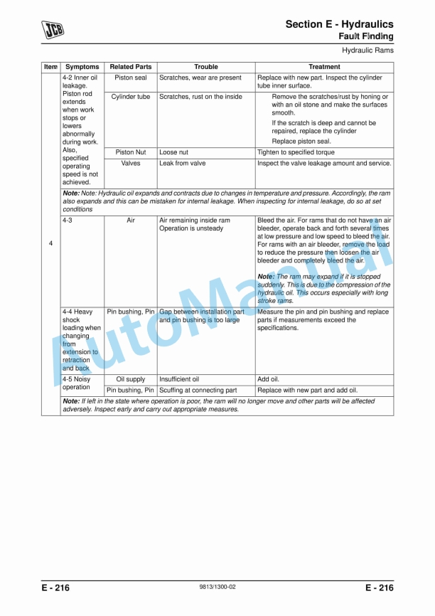 JCB JS120 Tracked Excavators Service Manual 9813-1300 4 JCB JS120 Tracked Excavators Service Manual 9813-1300 - Image 4