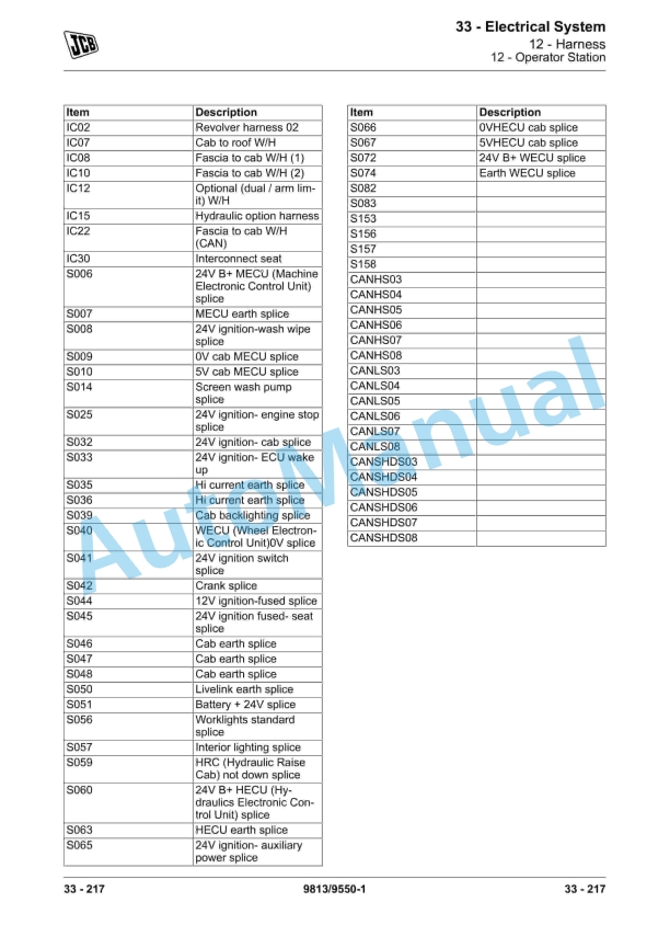 JCB JS145W, JS160W, JS20 MH Wheeled Excavator Service Manual 9813-9550 5 JCB JS145W, JS160W, JS20 MH Wheeled Excavator Service Manual 9813-9550 - Image 5
