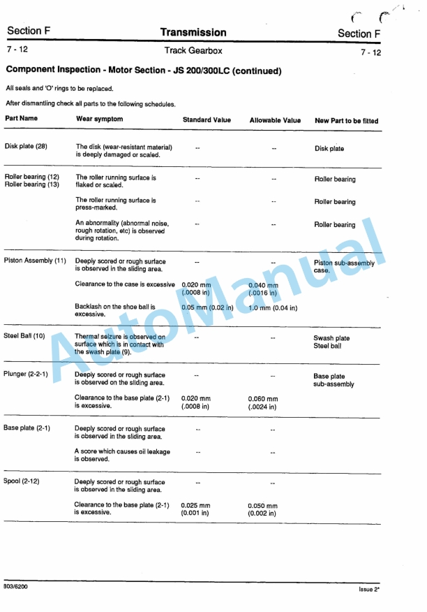 JCB JS200LC, JS240LC, JS300LC, JS450LC Service Manual 9803-6200-3