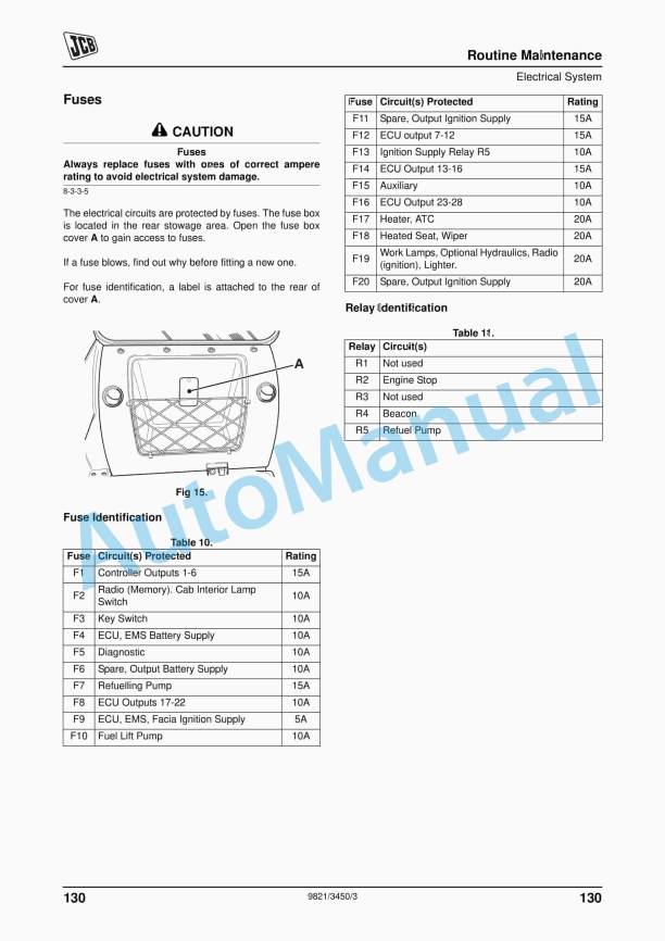 JCB JS210LC, JS220 Tracked Excavator Operator Manual 9821-3450-3 3 JCB JS210LC, JS220 Tracked Excavator Operator Manual 9821-3450-3 - Image 3