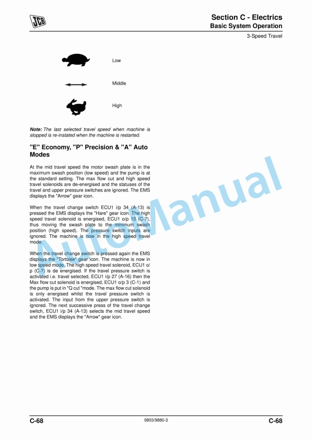 JCB JS360 Tier III Auto Service Manual 9803-9880 2 JCB JS360 Tier III Auto Service Manual 9803-9880 - Image 2