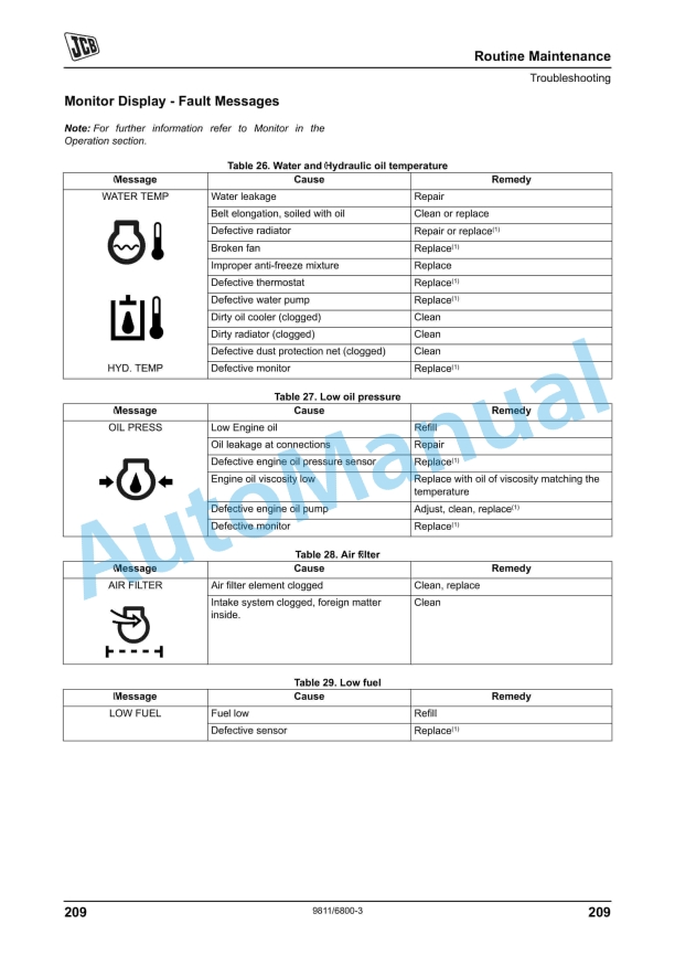 JCB JZ Auto Range - Tracked Excavators - Tier 3 Isuzu Engine Operator Manual 9811-6800 5 JCB JZ Auto Range - Tracked Excavators - Tier 3 Isuzu Engine Operator Manual 9811-6800 - Image 5