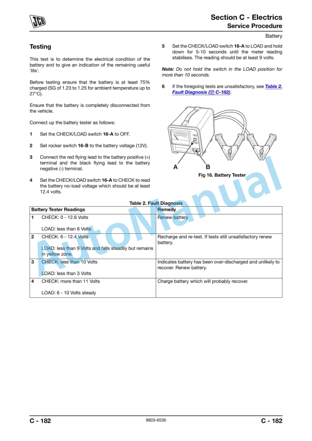 JCB JZ140 ZTS Service Manual 9803-6530 2 JCB JZ140 ZTS Service Manual 9803-6530 - Image 2