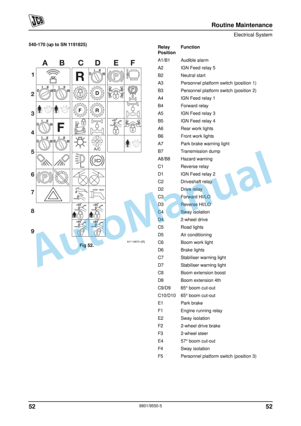 JCB LK1 Work Platform Operator Manual 9801-9550 5 JCB LK1 Work Platform Operator Manual 9801-9550 - Image 5