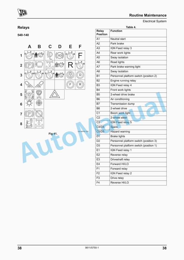 JCB LK1 Work Platform Operator Manual 9811-5750 5 JCB LK1 Work Platform Operator Manual 9811-5750 - Image 5