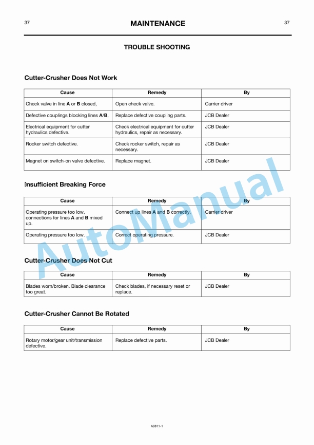 JCB MP400 Cutter-Crusher Owners Manual 332-A0811 4 JCB MP400 Cutter-Crusher Owners Manual 332-A0811 - Image 4