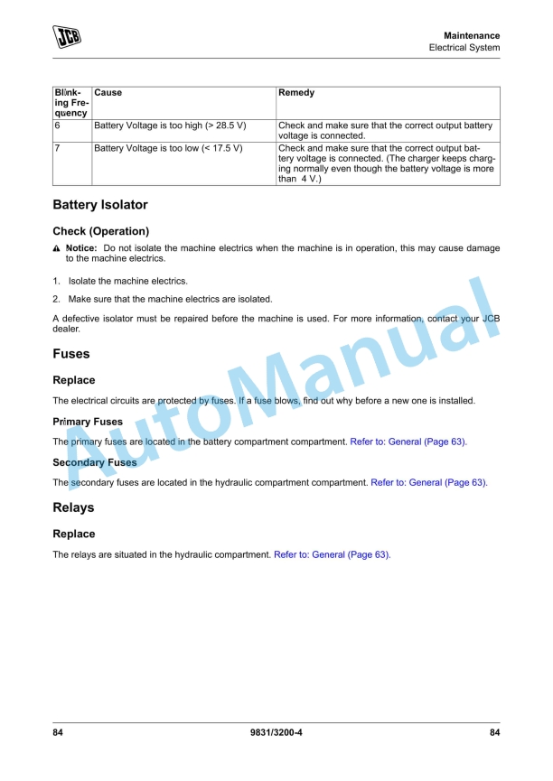 JCB S1530E, S1930E, S2032E, S2046E, S2632E, S2646E, S3246E, S4046E, S4550E Operator Manual 9831-3200 4 JCB S1530E, S1930E, S2032E, S2046E, S2632E, S2646E, S3246E, S4046E, S4550E Operator Manual 9831-3200 - Image 4