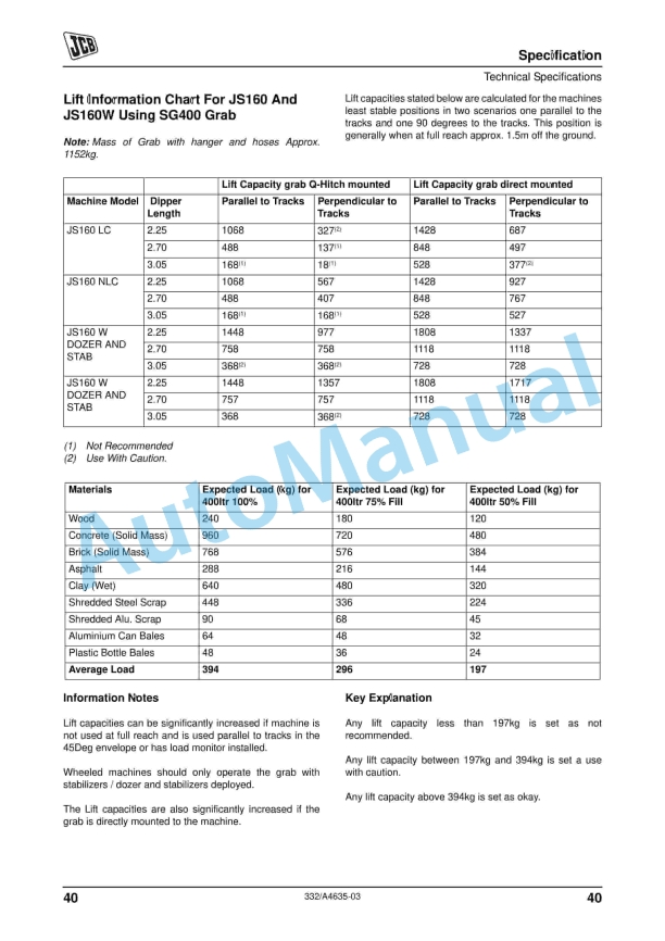 JCB Selector Grab Operator Manual 332-A4635-03 5 JCB Selector Grab Operator Manual 332-A4635-03 - Image 5