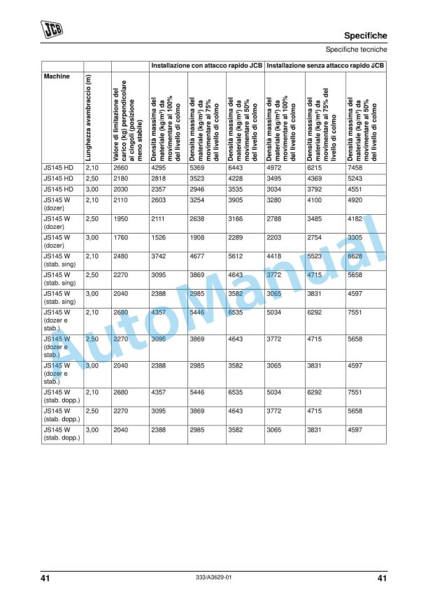 JCB Selector Grab Operator Manual 333-A3629-01 4 JCB Selector Grab Operator Manual 333-A3629-01 - Image 4