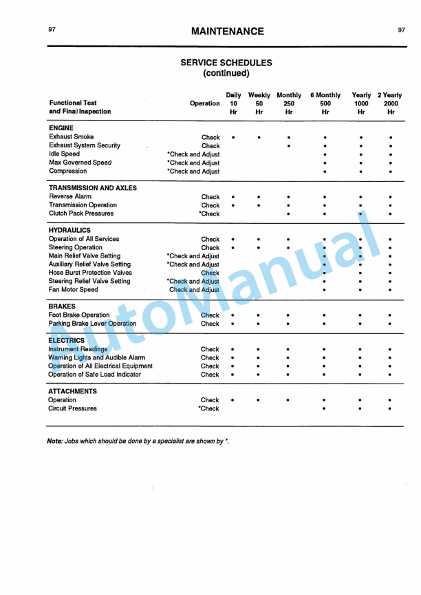 JCB Servo Machines Loadall Operator Handbook 9801-7990-2