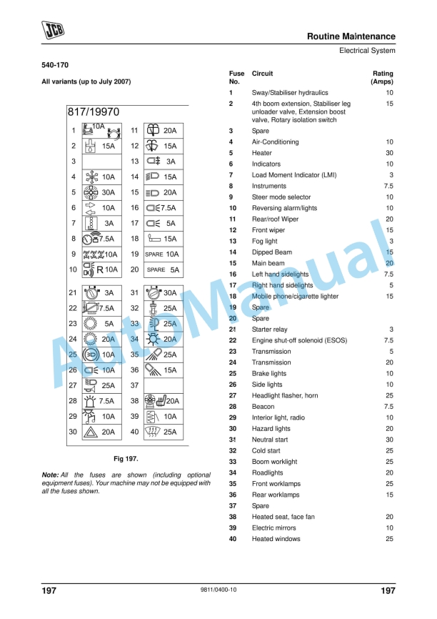 JCB Side Engine (SA, SB, SC Engine) Loadalls Operator Manual 9811-0400 3 JCB Side Engine (SA, SB, SC Engine) Loadalls Operator Manual 9811-0400 - Image 3