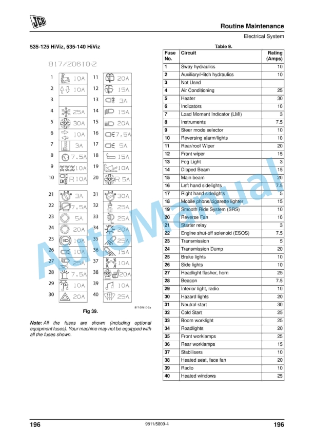 JCB Side Engine (Tier 2 Engine) Loadalls Operator Manual 9811-5800 3 JCB Side Engine (Tier 2 Engine) Loadalls Operator Manual 9811-5800 - Image 3