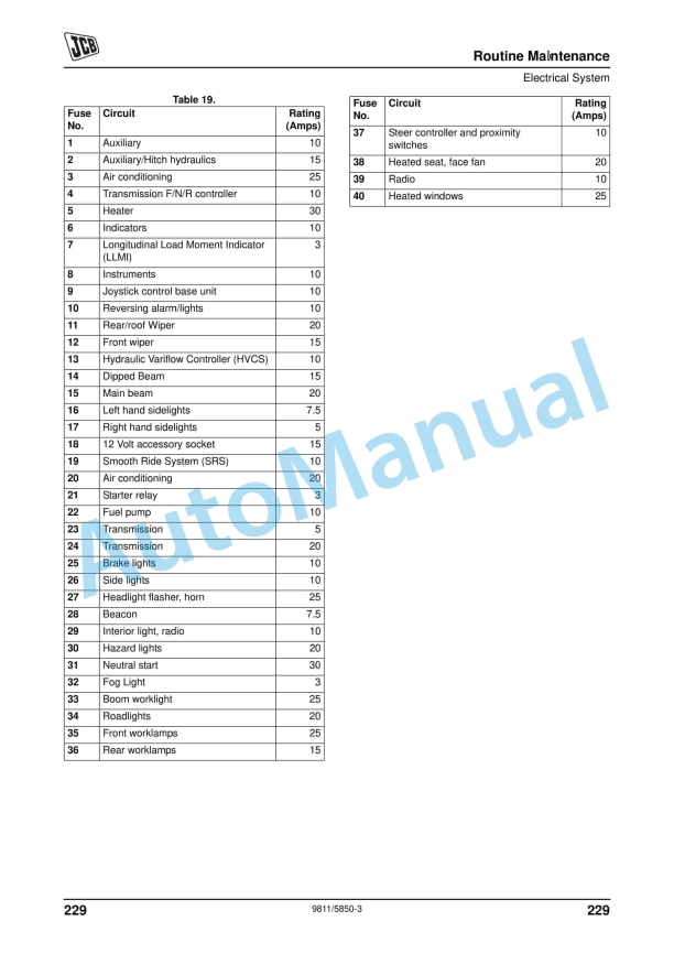 JCB Side Engine (Tier 3) Loadalls Operator Manual 9811-5850 3 JCB Side Engine (Tier 3) Loadalls Operator Manual 9811-5850 - Image 3
