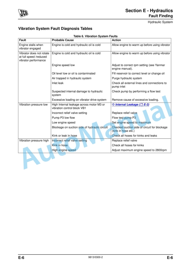 JCB VMD70, VMD100 Service Manual 9813-0300 4 JCB VMD70, VMD100 Service Manual 9813-0300 - Image 4