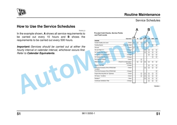 JCB VMR 60, VMR 75 Impact Rammer Operator Manual 9811-3050 5 JCB VMR 60, VMR 75 Impact Rammer Operator Manual 9811-3050 - Image 5