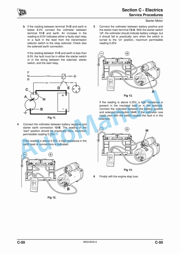 JCB VMT160, VMT260 Tier 2 and Tier 4 Service Manual 9803-9530 2 JCB VMT160, VMT260 Tier 2 and Tier 4 Service Manual 9803-9530 - Image 2