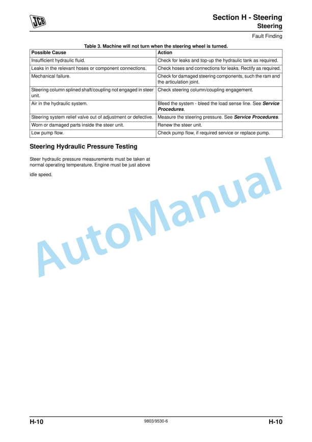 JCB VMT160, VMT260 Tier 2 and Tier 4 Service Manual 9803-9530 5 JCB VMT160, VMT260 Tier 2 and Tier 4 Service Manual 9803-9530 - Image 5