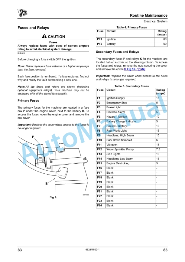JCB VMT330 Operator Manual 9821-7500 4 JCB VMT330 Operator Manual 9821-7500 - Image 4