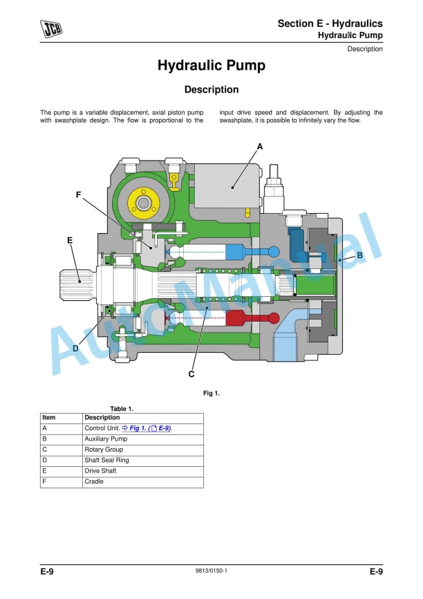 JCB VMT860 Tier 3 Service Manual 9813-0150 3 JCB VMT860 Tier 3 Service Manual 9813-0150 - Image 3