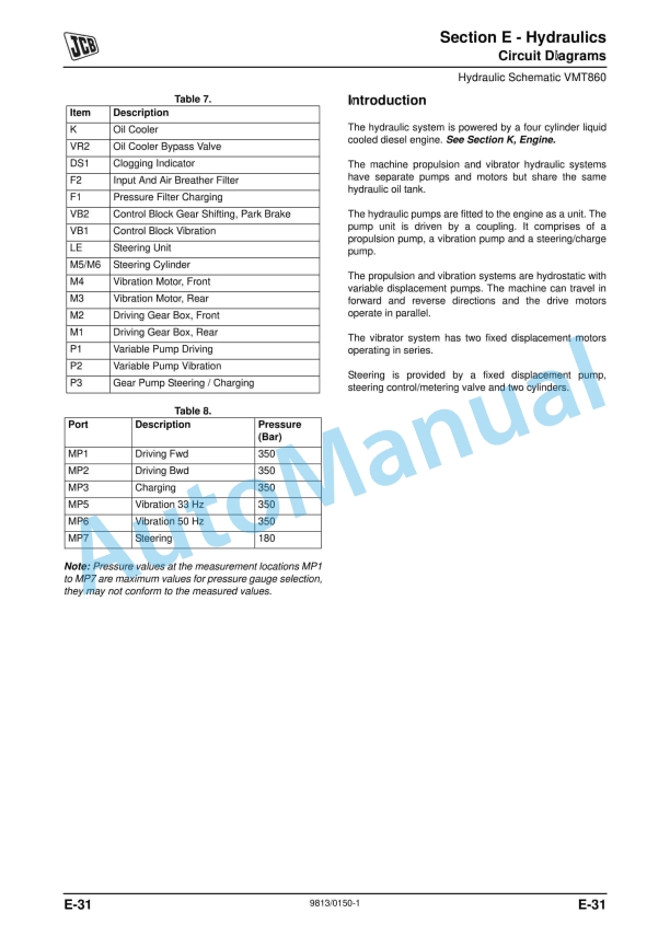 JCB VMT860 Tier 3 Service Manual 9813-0150 4 JCB VMT860 Tier 3 Service Manual 9813-0150 - Image 4