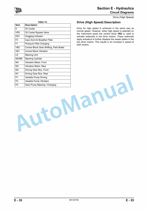 JCB VMT860 Tier 3 Service Manual 9813-0750 4 JCB VMT860 Tier 3 Service Manual 9813-0750 - Image 4