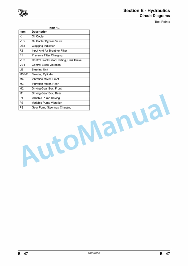 JCB VMT860 Tier 3 Service Manual 9813-0750 5 JCB VMT860 Tier 3 Service Manual 9813-0750 - Image 5