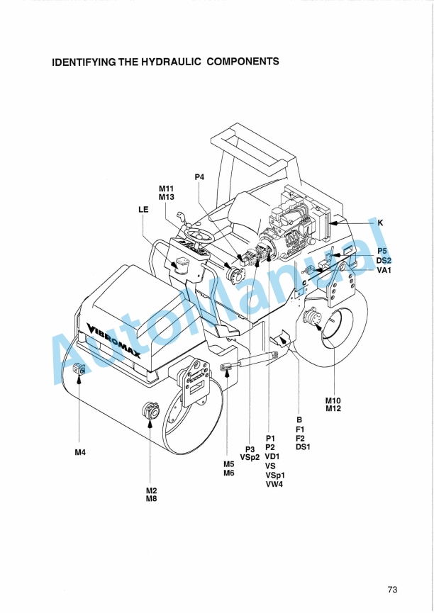 JCB W 355 K, W 365 K, W 455 K, W 465 K Combination Roller Instruction Manual 07140-28235 4 JCB W 355 K, W 365 K, W 455 K, W 465 K Combination Roller Instruction Manual 07140-28235-4