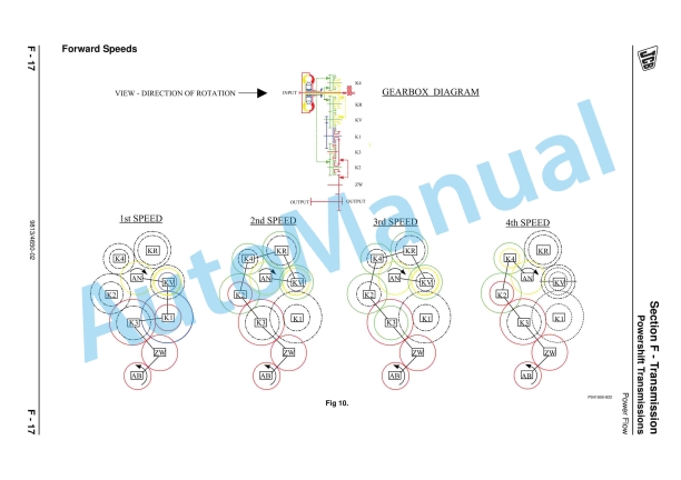 JCB WLS 430ZX PLUS Service Manual 9813-4650 3 JCB WLS 430ZX PLUS Service Manual 9813-4650 - Image 3