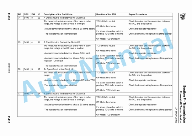 JCB WLS 432ZX Service Manual 9813-0800 4 JCB WLS 432ZX Service Manual 9813-0800 - Image 4