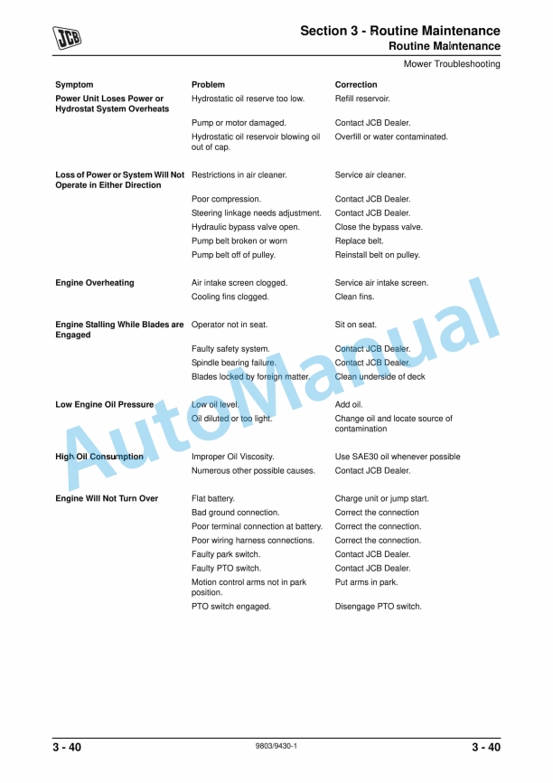 JCB ZT 20D Service Manual 9803-9430 2 JCB ZT 20D Service Manual 9803-9430 - Image 2