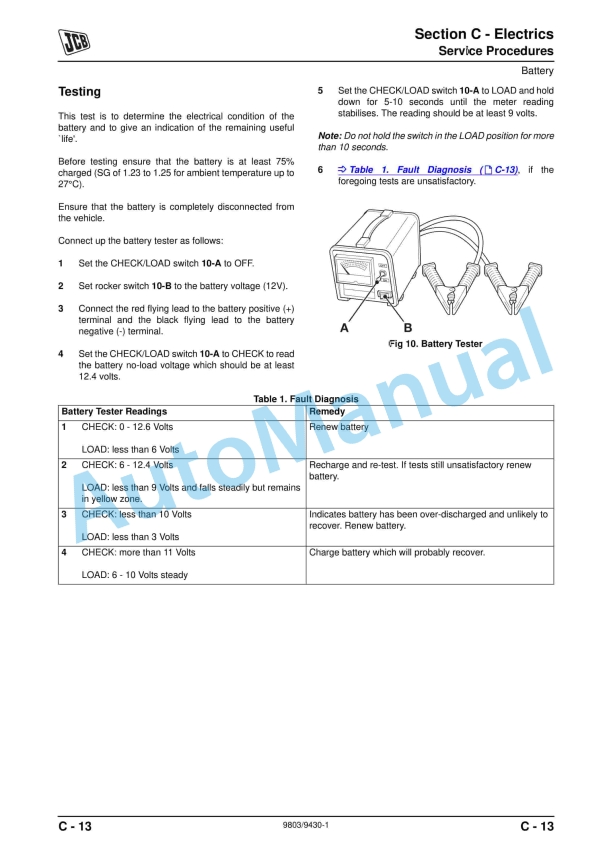 JCB ZT 20D Service Manual 9803-9430 3 JCB ZT 20D Service Manual 9803-9430 - Image 3