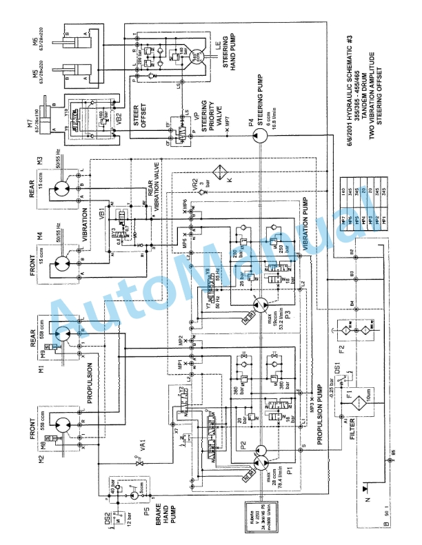 Vibromax 355, 365, 455, 465 Tandem Roller, 355K, 365K, 455K, 465K Combination Roller Service Manual SM63005 3 Vibromax 355, 365, 455, 465 Tandem Roller, 355K, 365K, 455K, 465K Combination Roller Service Manual SM63005 - Image 3
