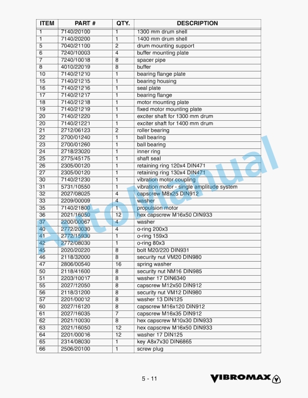Vibromax 355, 365, 455, 465 Tandem Roller, 355K, 365K, 455K, 465K Combination Roller Service Manual SM63005 4 Vibromax 355, 365, 455, 465 Tandem Roller, 355K, 365K, 455K, 465K Combination Roller Service Manual SM63005 - Image 4