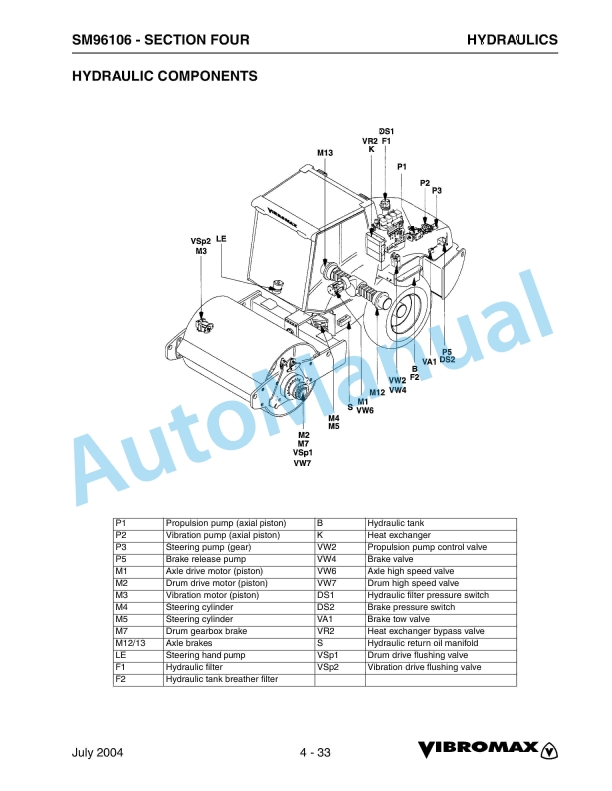Vibromax VM106 Single Drum Roller Service Manual SM96106 3 Vibromax VM106 Single Drum Roller Service Manual SM96106 - Image 3