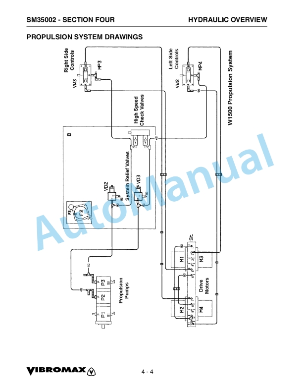Vibromax W1500 Trench Roller Service Manual SM35002 4 Vibromax W1500 Trench Roller Service Manual SM35002 - Image 4
