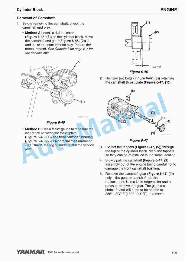 Yanmar 3TNM68, 3TNM72 Industrial Engine Service Manual 0BTNM-G00100-2