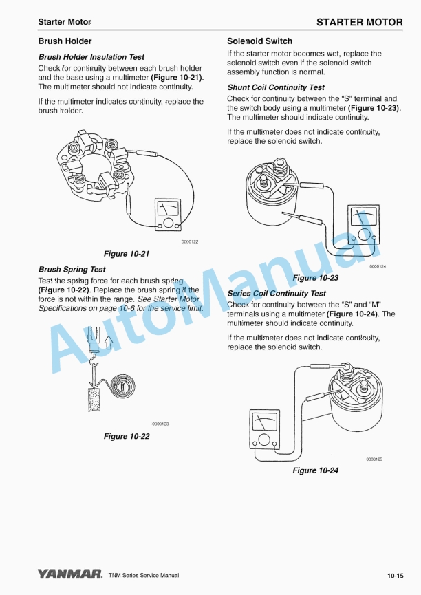 Yanmar 3TNM68, 3TNM72 Industrial Engine Service Manual 0BTNM-G00100-5