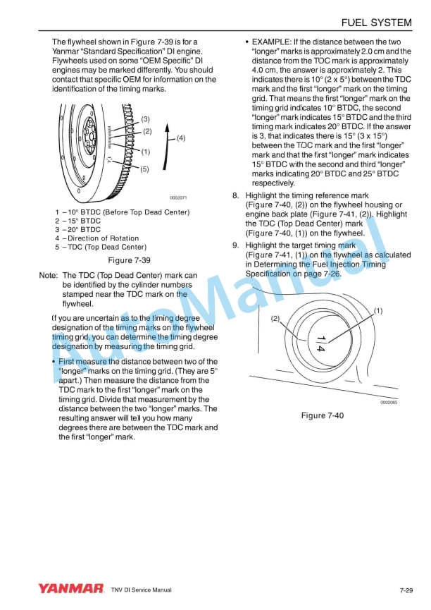 Yanmar 3TNV82A to 4TNV106T Service Manual 0BTNV0-G0000-3