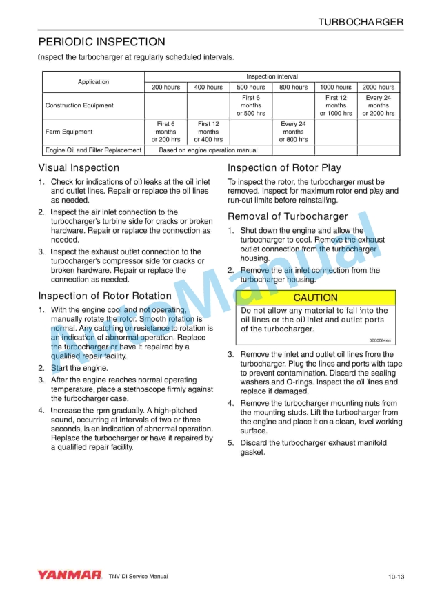 Yanmar 3TNV82A to 4TNV106T Service Manual 0BTNV0-G0000-5