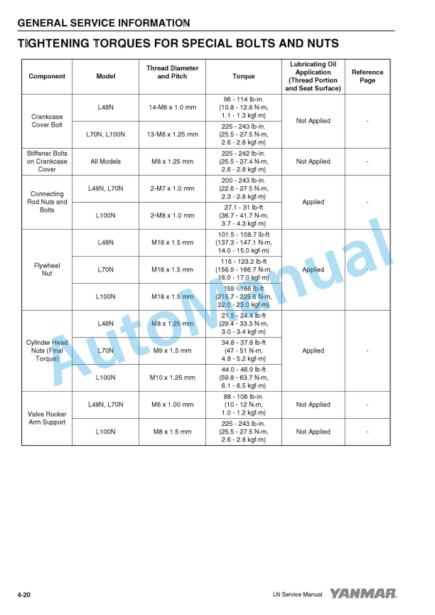 Yanmar L48N, L70N, L100N Service Manual 9806-3085-5