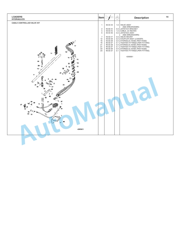 Massey Ferguson 1040 to 2350, L100 to DL280 Loader Repair Time Schedule 4283095M1-2