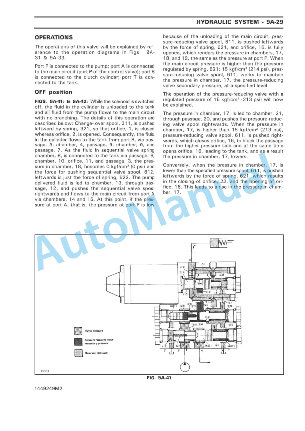 Massey Ferguson 1125, 1140, 1145, 1240, 1250, 1260 Tractors Workshop Service Manual 1449249M2 5 Massey Ferguson 1125, 1140, 1145, 1240, 1250, 1260 Tractors Workshop Service Manual 1449249M2 - Image 5