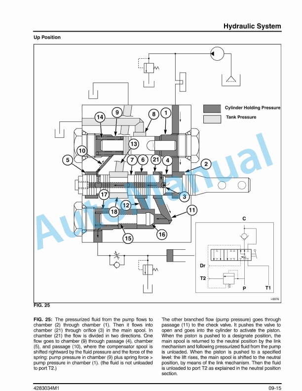 Massey Ferguson 1528, 1531 Hydrostatic Compact Tractor Workshop Service Manual 4283034M1-5