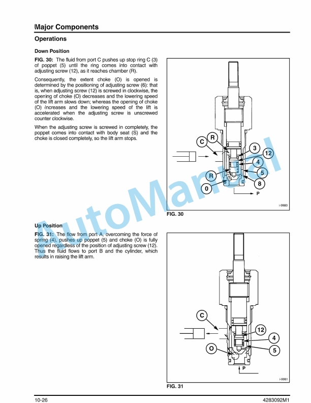 Massey Ferguson 1529, 1532 Hydrostatic Compact Tractor Workshop Service Manual 4283092M1-5