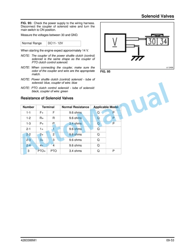 Massey Ferguson 1660 Compact Tractor Workshop Service Manual 4283388M1-3