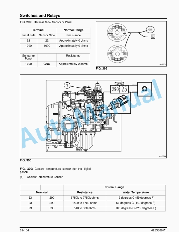 Massey Ferguson 1660 Compact Tractor Workshop Service Manual 4283388M1-5